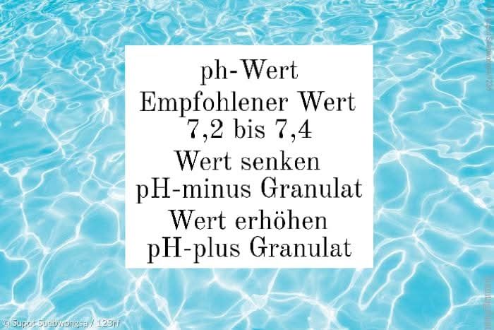 Pool&Living | Stockerau