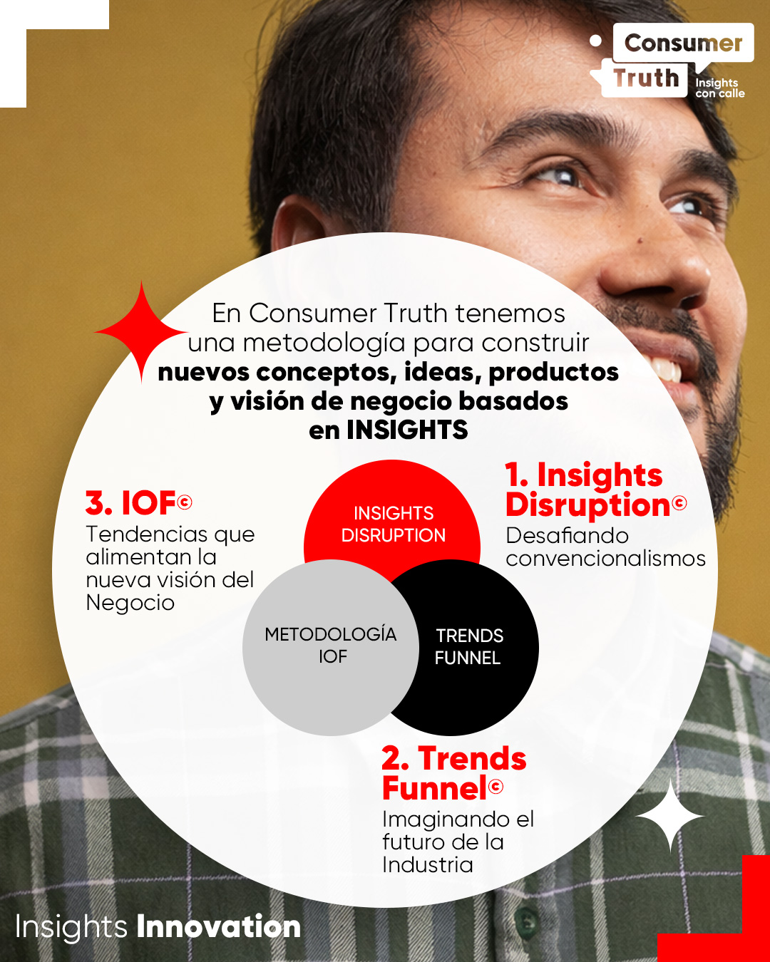 Consumer Truth - Insights con calle