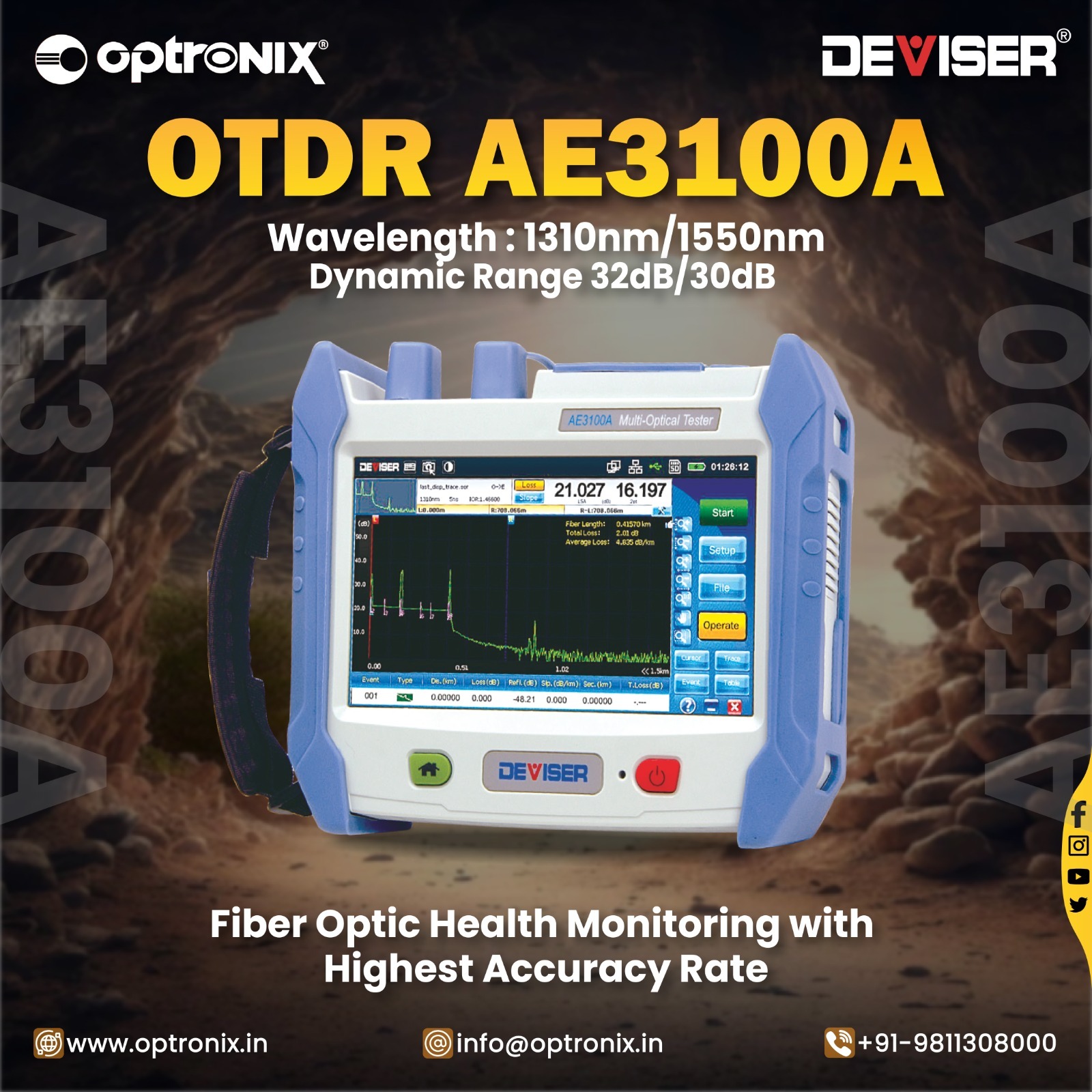 Candid - Take Fiber Testing to the Next Level with Deviser AE3100A OTDR ...
