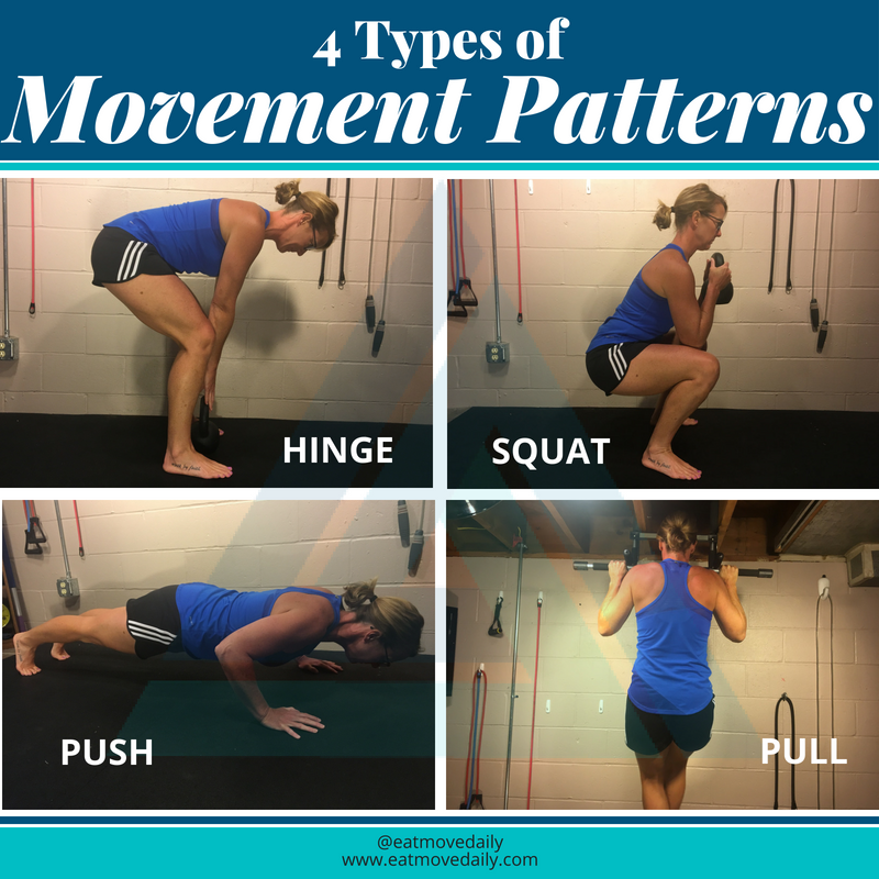 Here are 4 key movement patterns to... - EAthlete Nutrition | Facebook