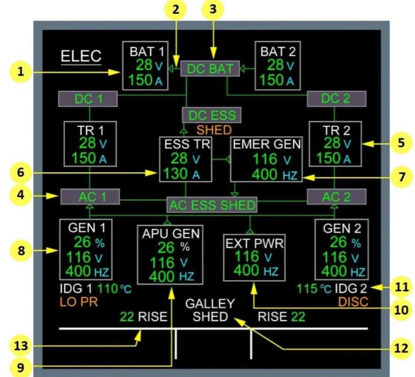 Aviation-knowledge - A320 ECAM ELECTRICAL Systems ️ ️ ️ 1: Battery ...