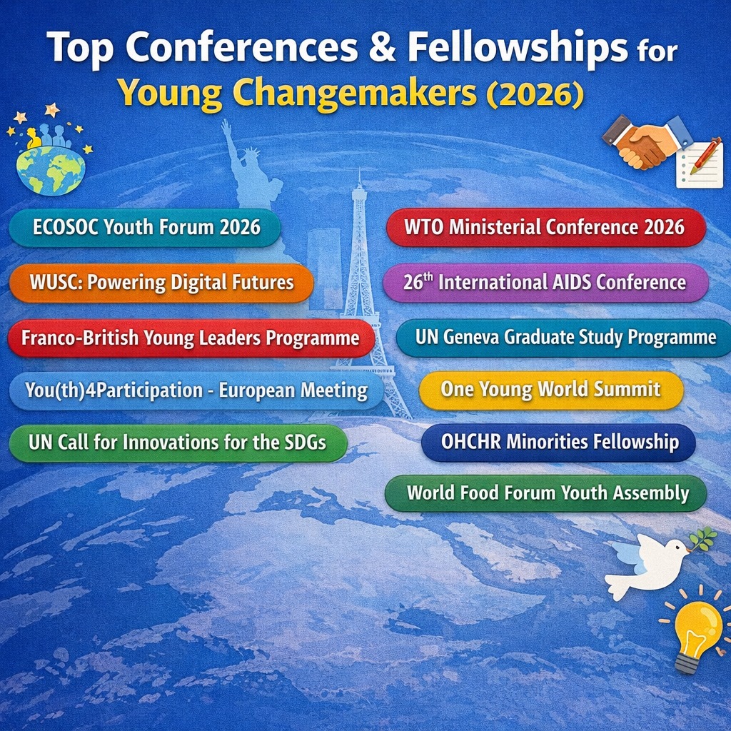 🌍 TOP 11 Global Conferences &... - Opportunities For Youth | Facebook