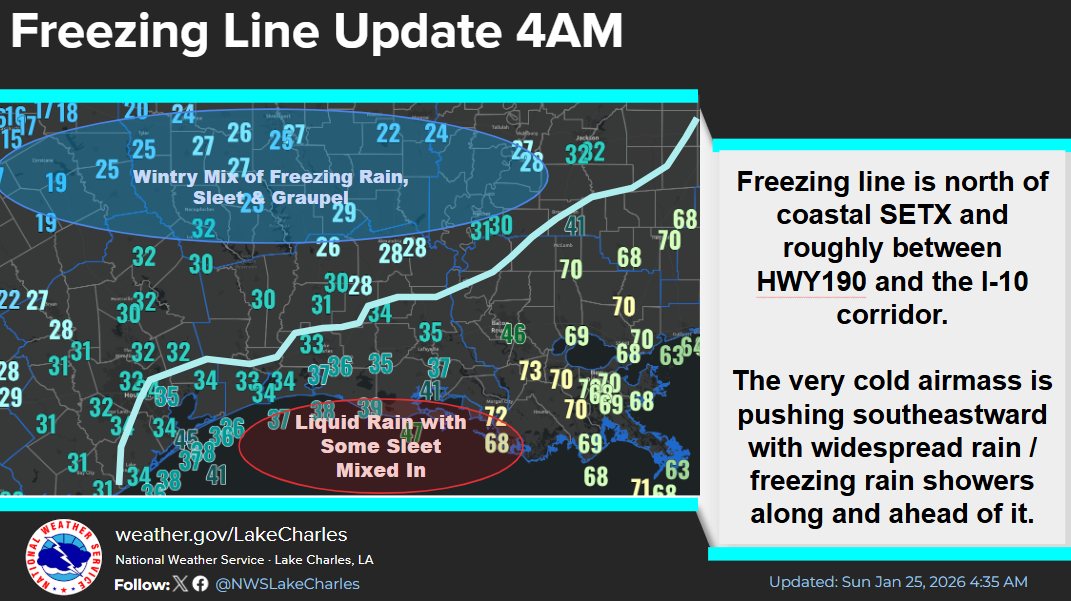 US - Good (very early) morning all, We have received several reports of ...