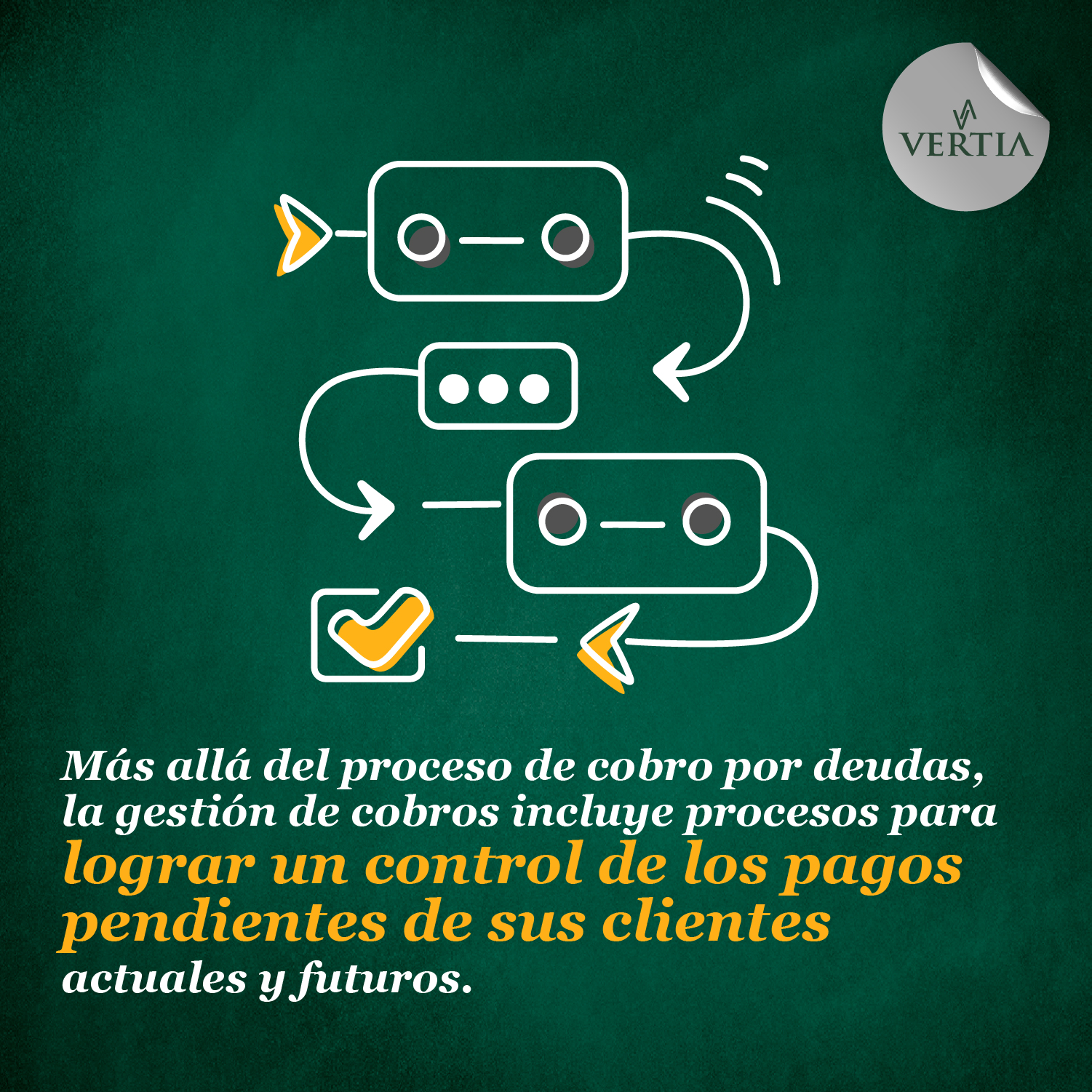 Vertia - En Vertia gestión de Cobros, te ofrecemos el... | Facebook