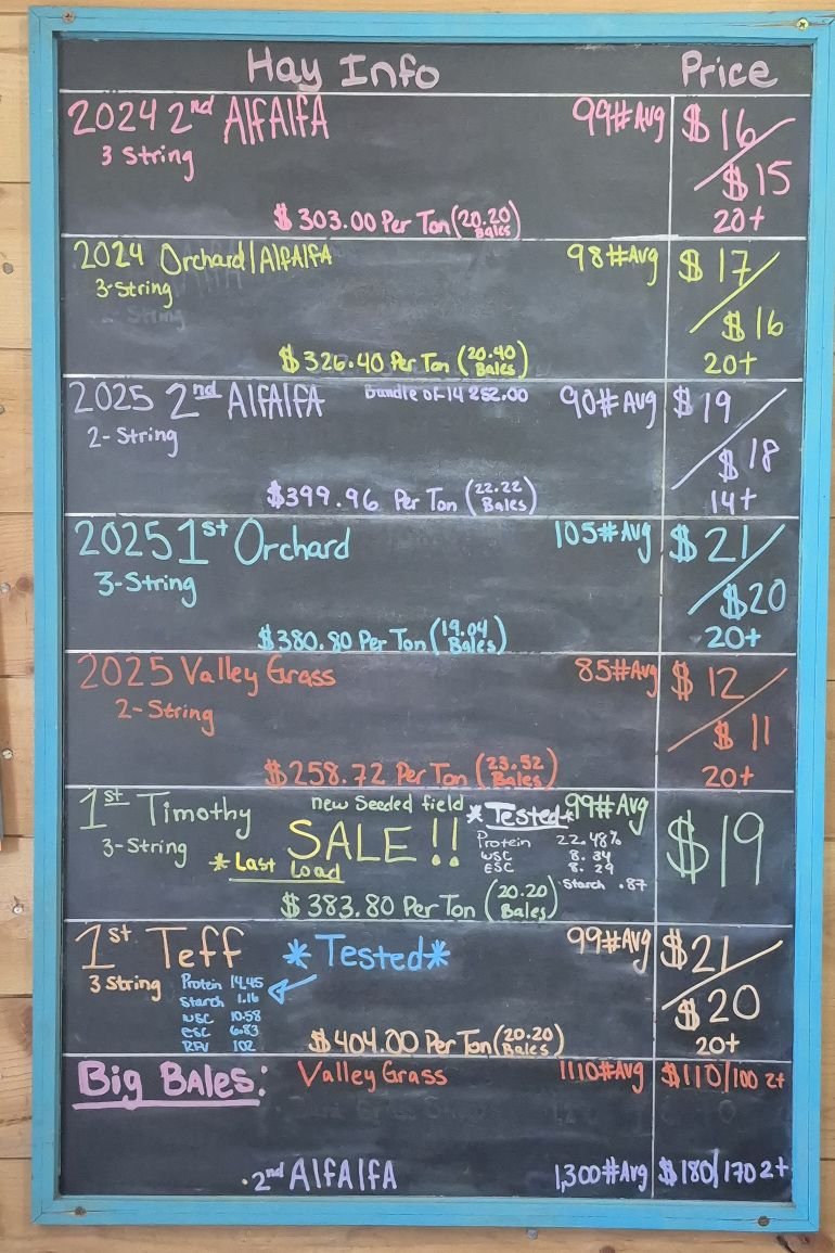 Diamond - Updated hay list: As of July 1st. Business Hours: Monday ...