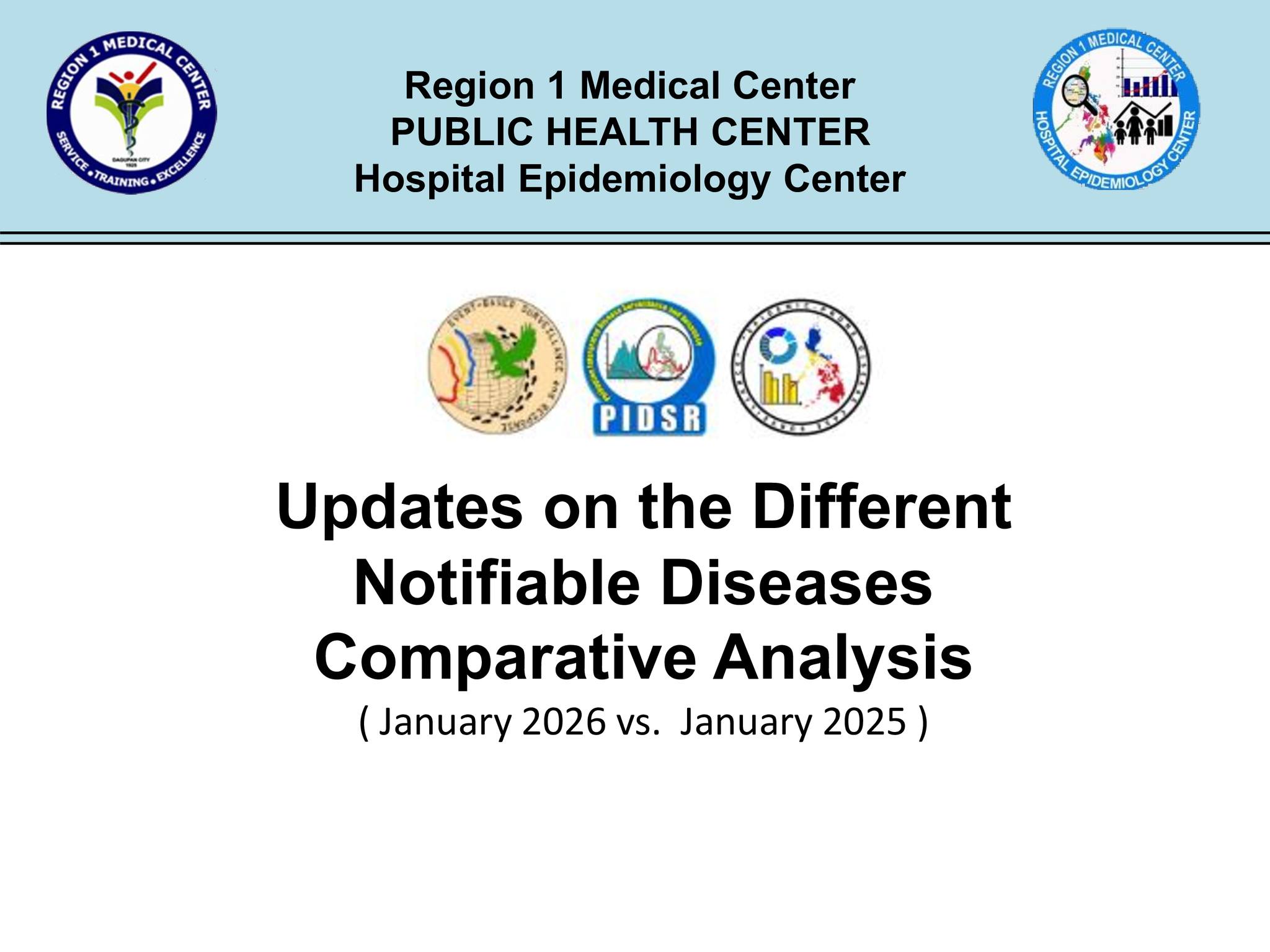 Region 1 Medical... - Region 1 Medical Center - Official
