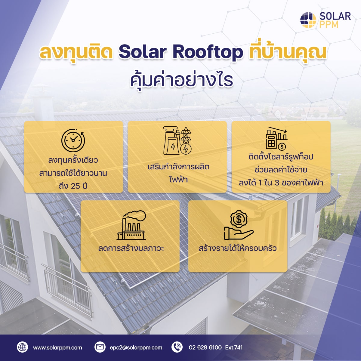 ลงทุนติด... - Solar PPM - ผู้นำด้านระบบไฟฟ้าจากแสงอาทิตย์