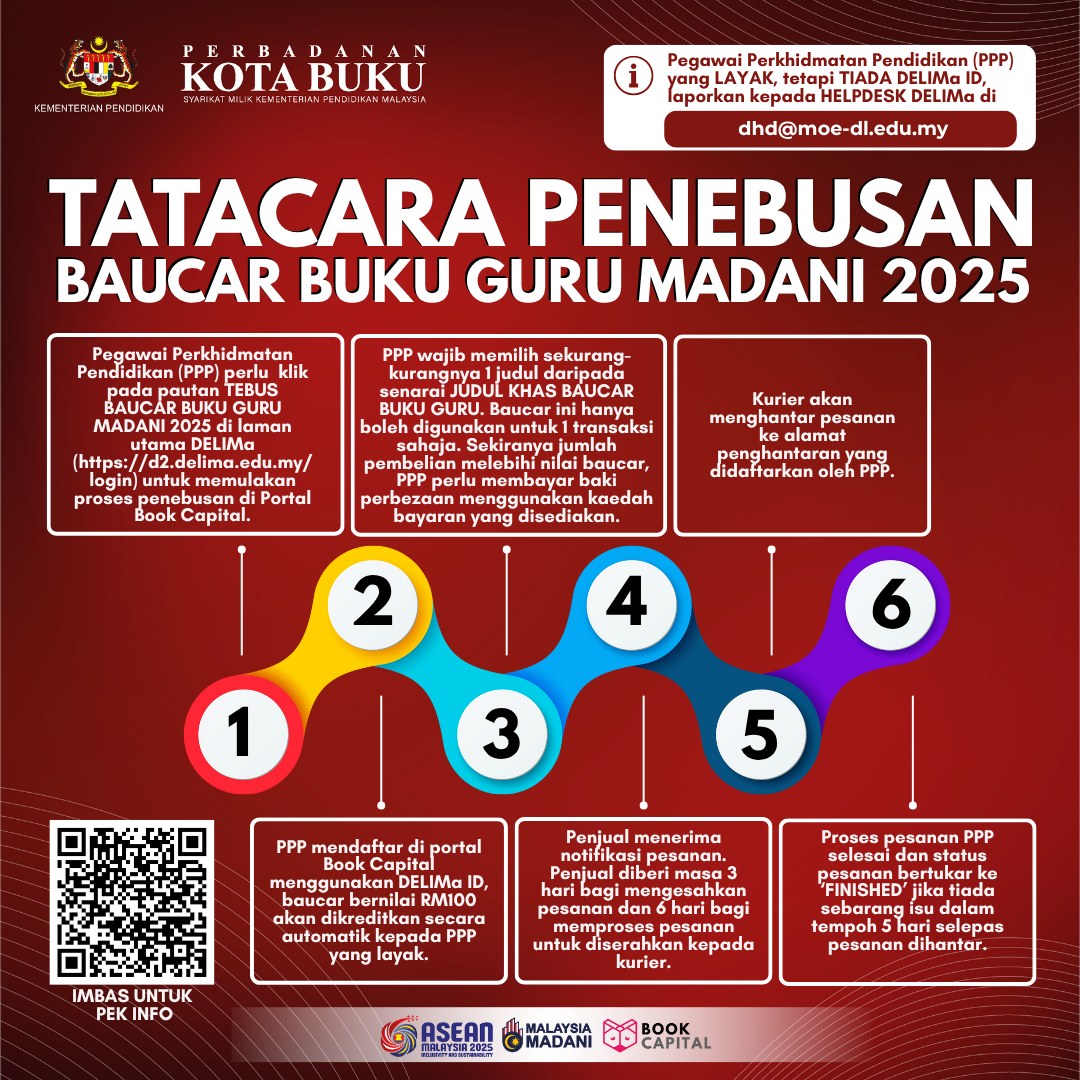 Pustaka Rakyat 人民书局 added a new photo. - Pustaka Rakyat 人民书局