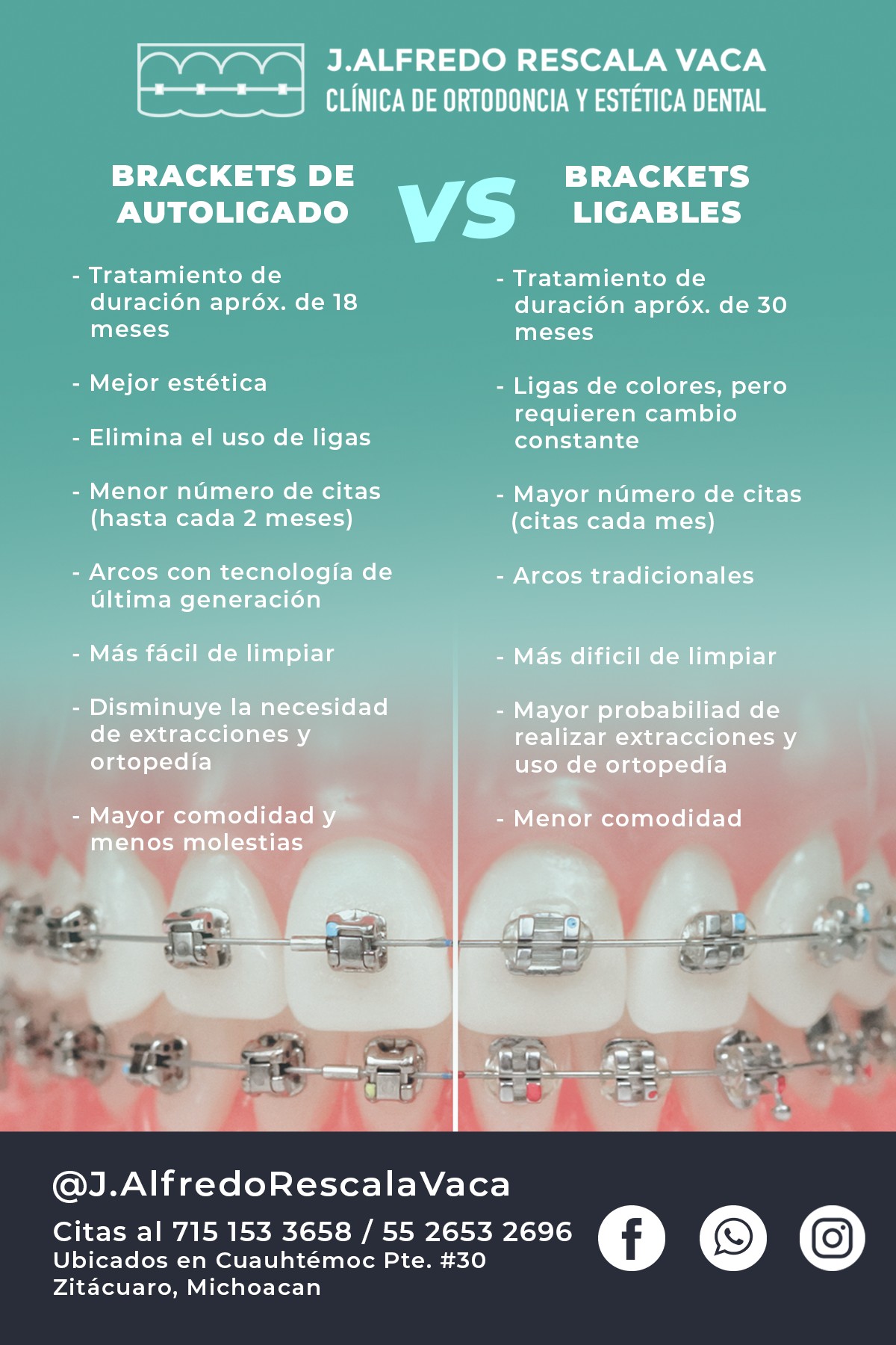 Esto debes de saber antes de... - Dr. J. Alfredo Rescala Vaca | Facebook