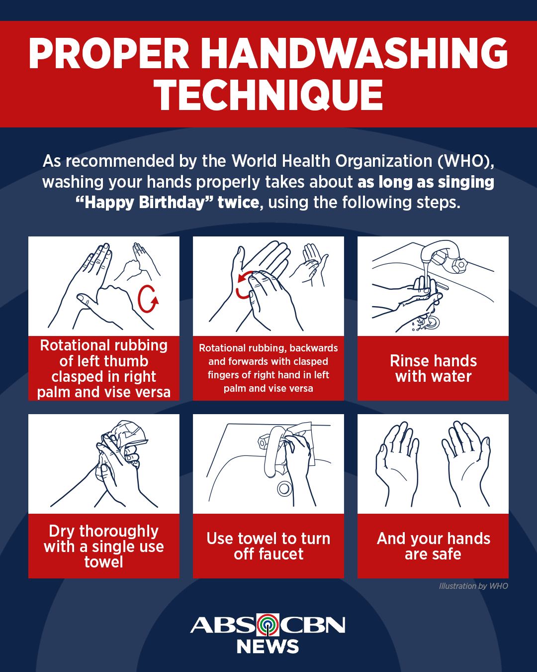ABS-CBN - Ngayong #GlobalHandwashingDay, ugaliing maghugas lagi ng ...