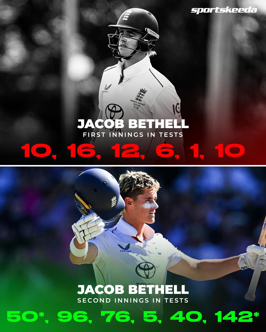 Jacob Bethell loves batting in the... - Sportskeeda Cricket | Facebook