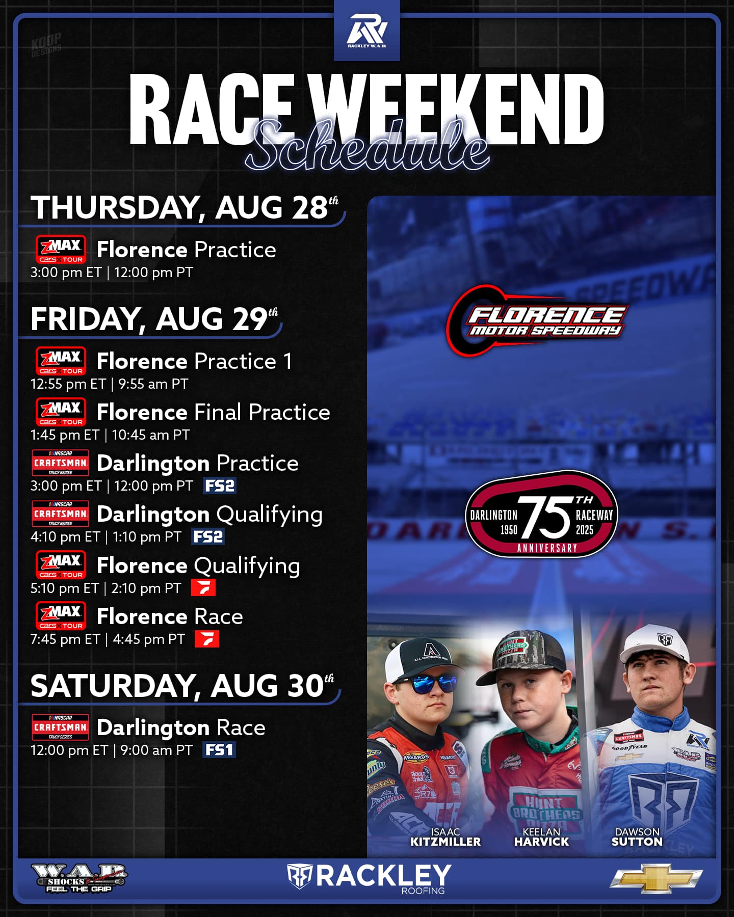 Middle Tennessee Racing... - Middle Tennessee Racing News