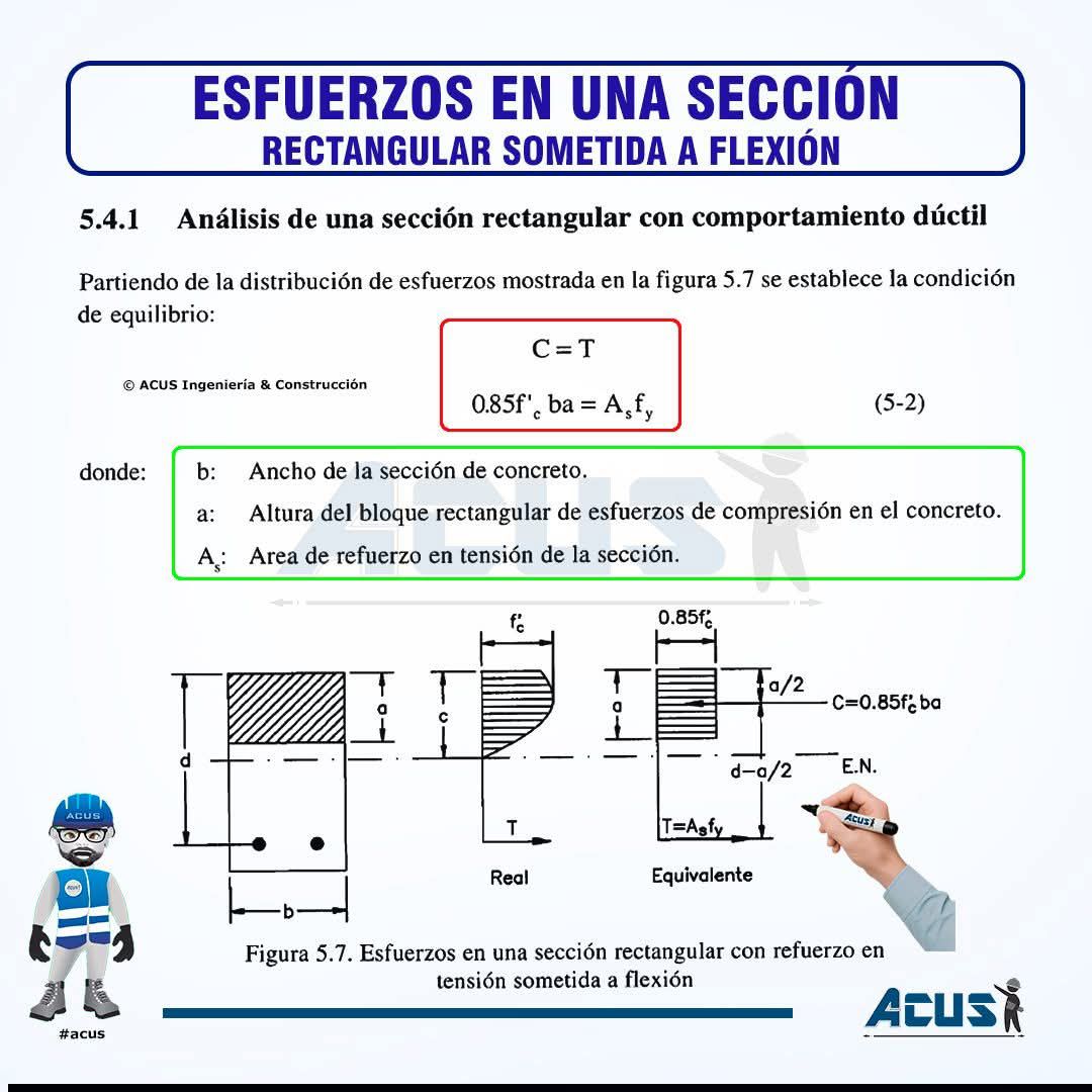 Sensoricx. - Sensoricx. added a new photo.