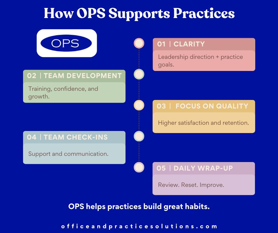 Office - Strong practices aren’t built by accident — they’re built by ...