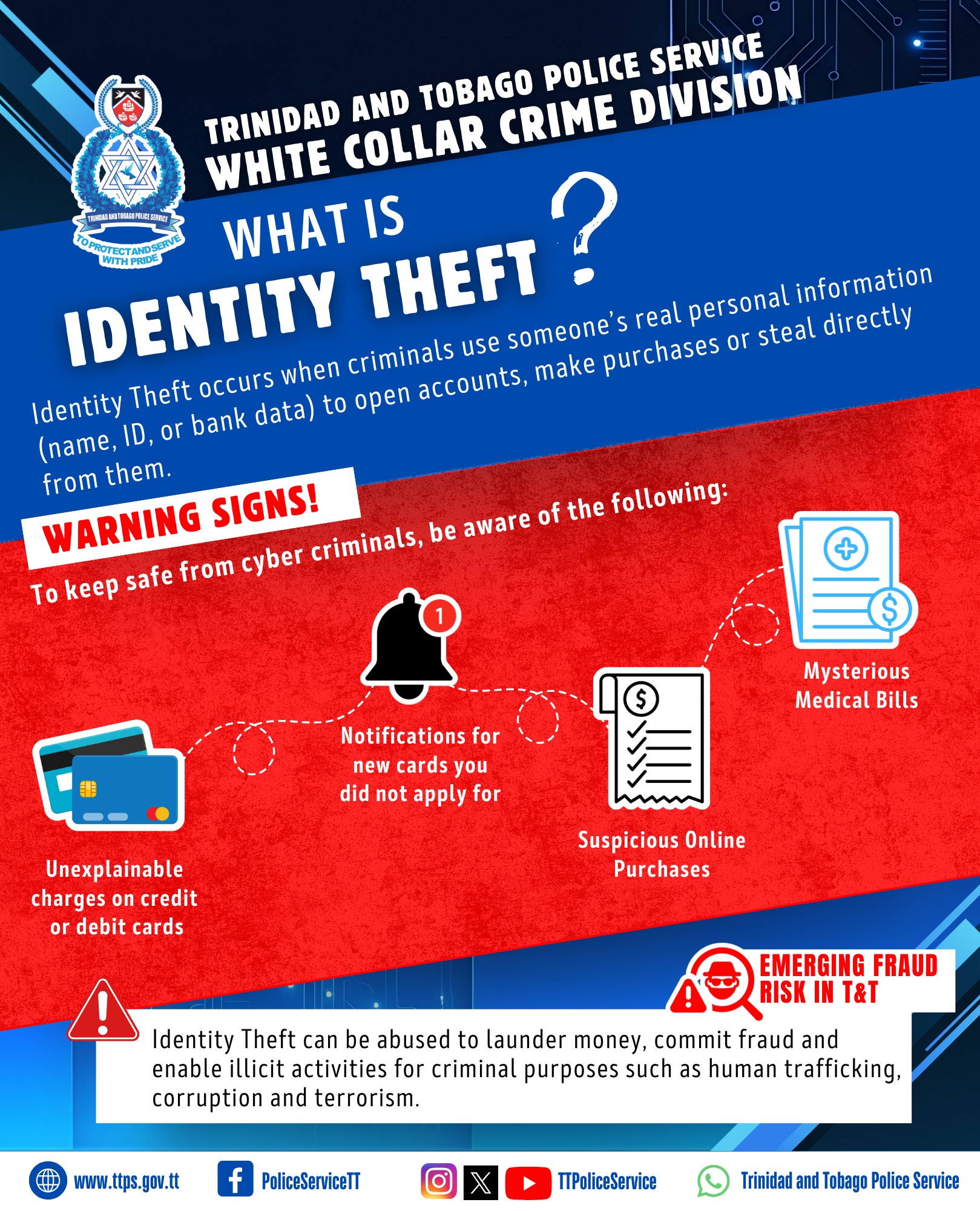 What Is Identity... - Trinidad and Tobago Police Service | Facebook