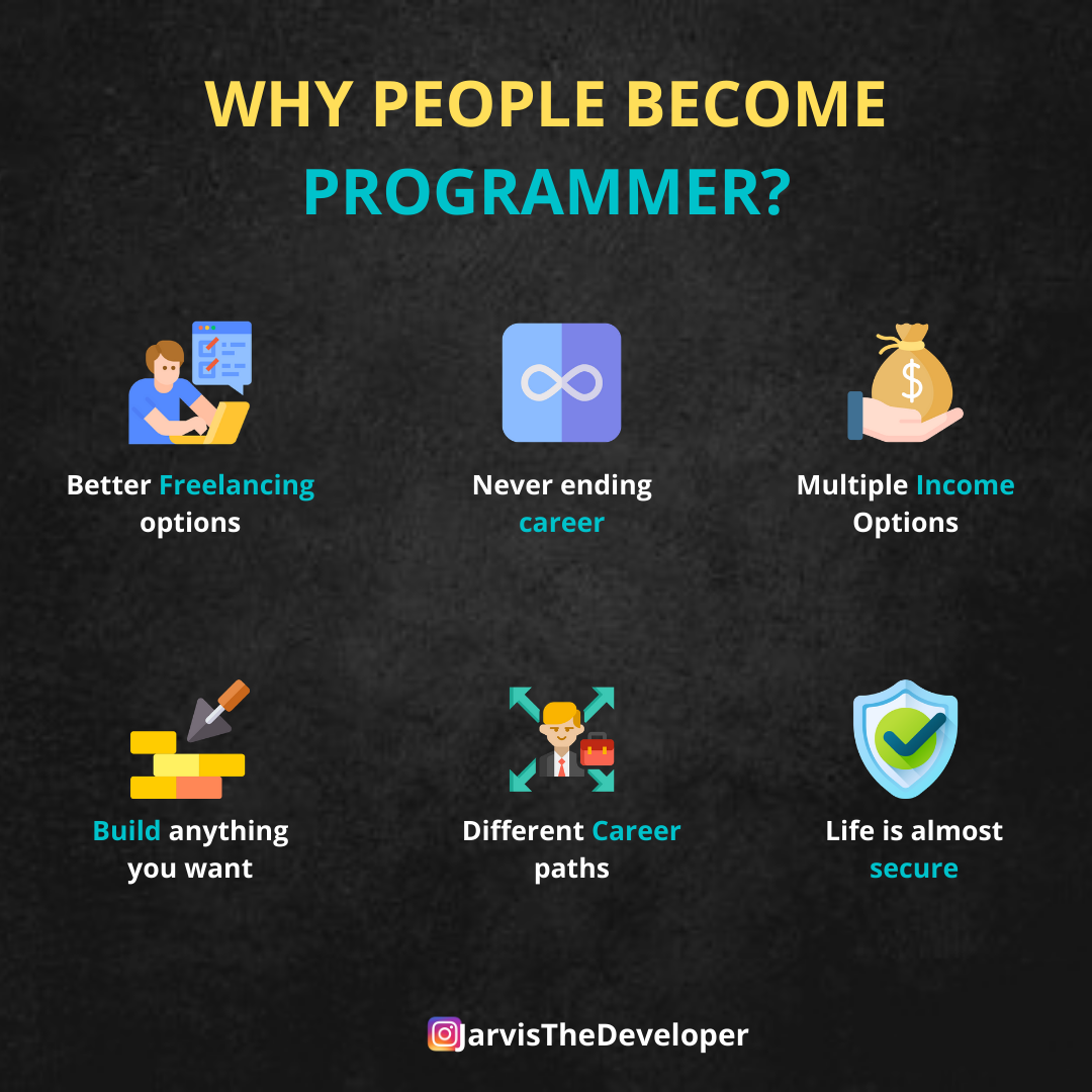 Jarvis Codes - The reason why people choose a programming...