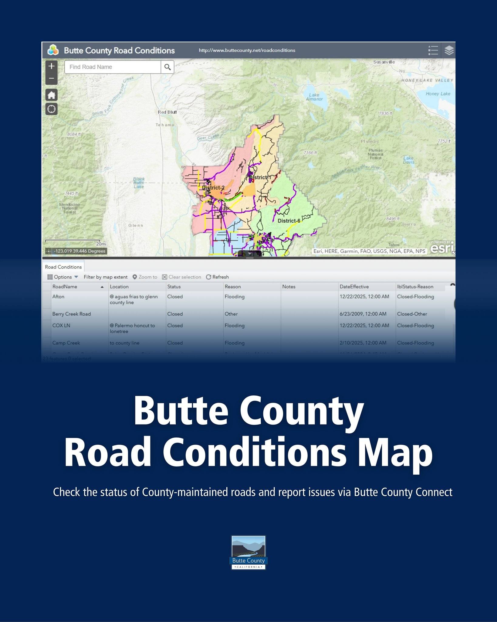 County of Butte - 🚙 Water ahead? Go back instead. Please... | Facebook