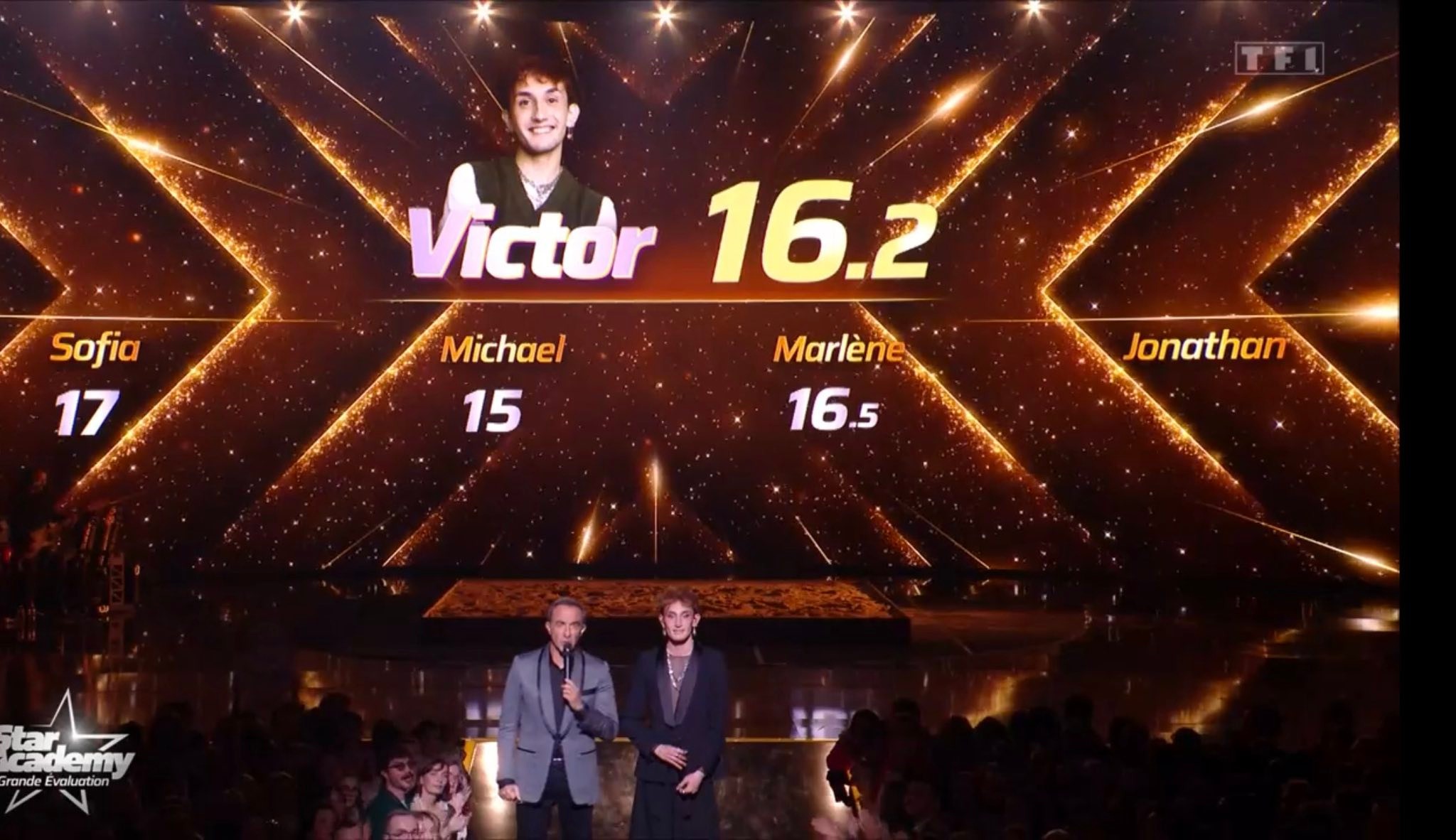 Victor décroche la note de 16,2/20,... - Mon Top TV - Star | Facebook