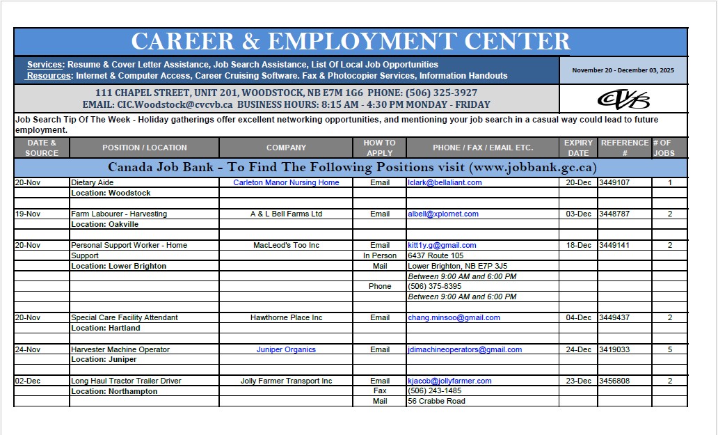 Career - Job Listings for November 20 - December 03, 2025 Please click ...