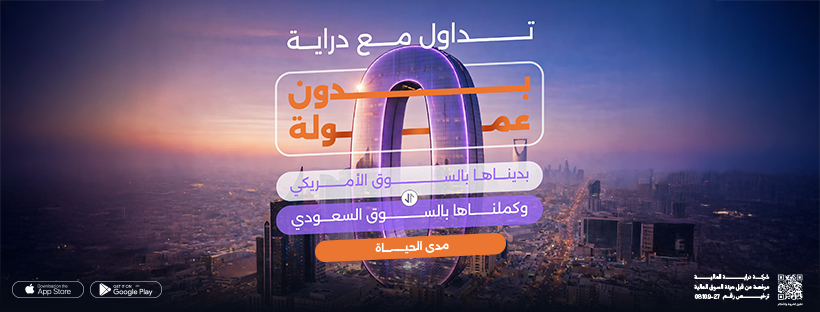 Derayah | Riyadh