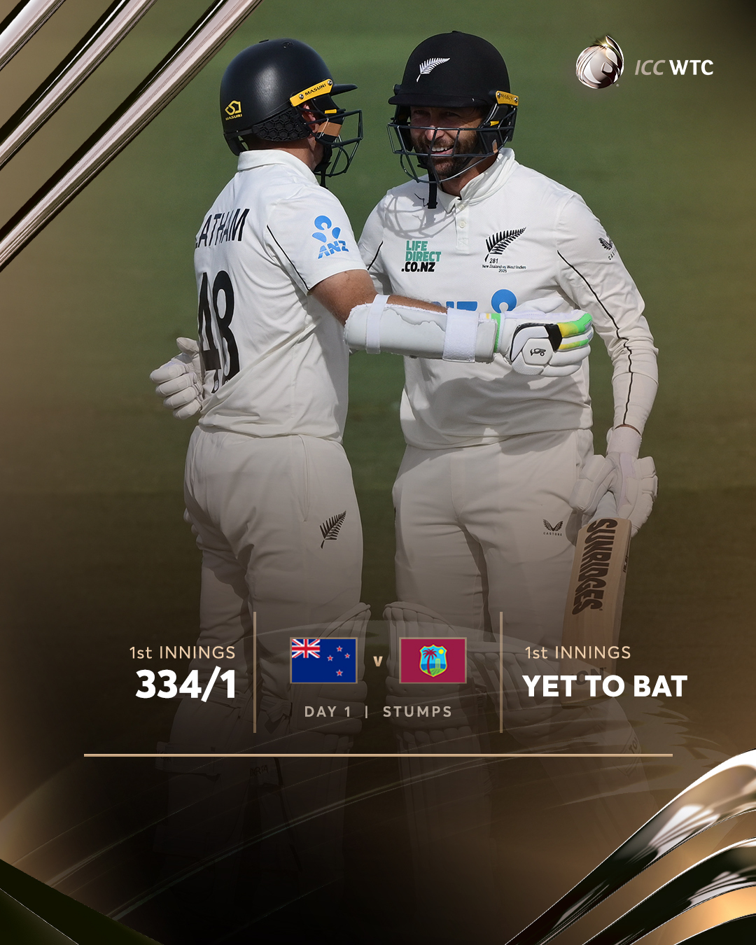 A dream day with the... - ICC - International Cricket Council | Facebook