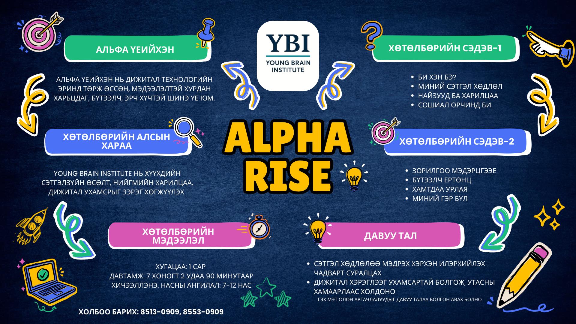 Young brain institute | Ulaanbaatar