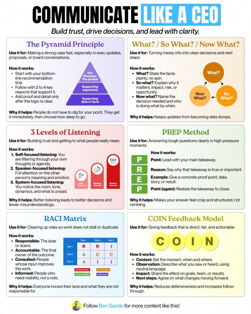 HR - #communicate #CEO #organization #company #industry #professional # ...