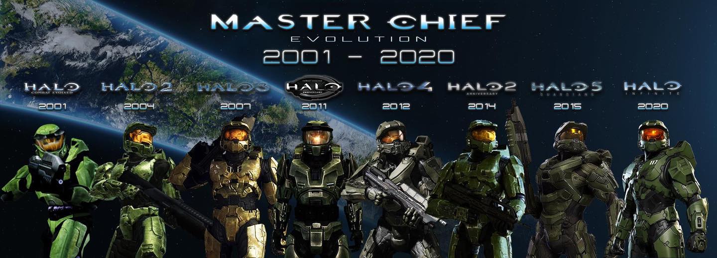 chief レア　ヘイロー master evolution Halo