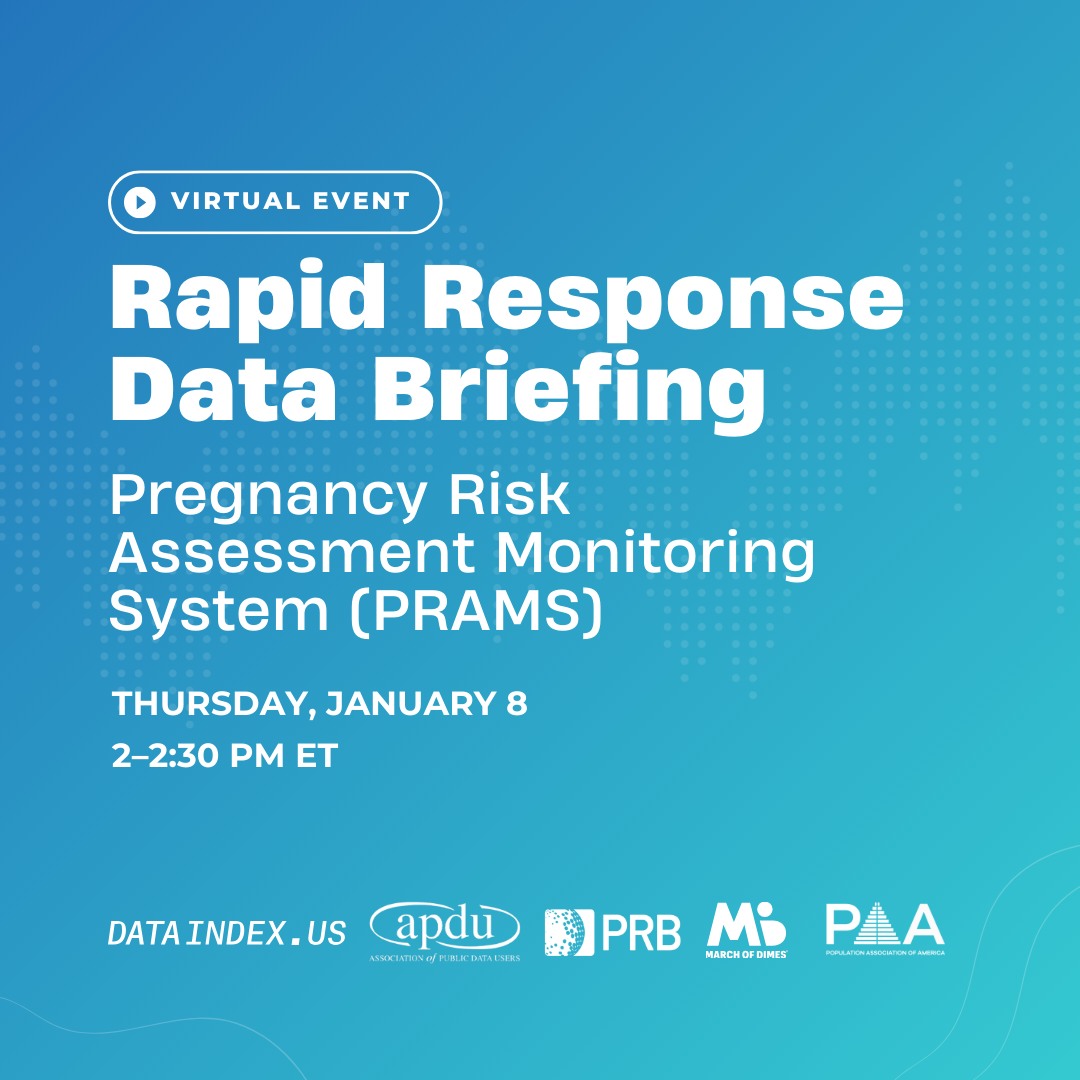 PRB - 🚨 Started in 1987, the Pregnancy Risk Assessment... | Facebook