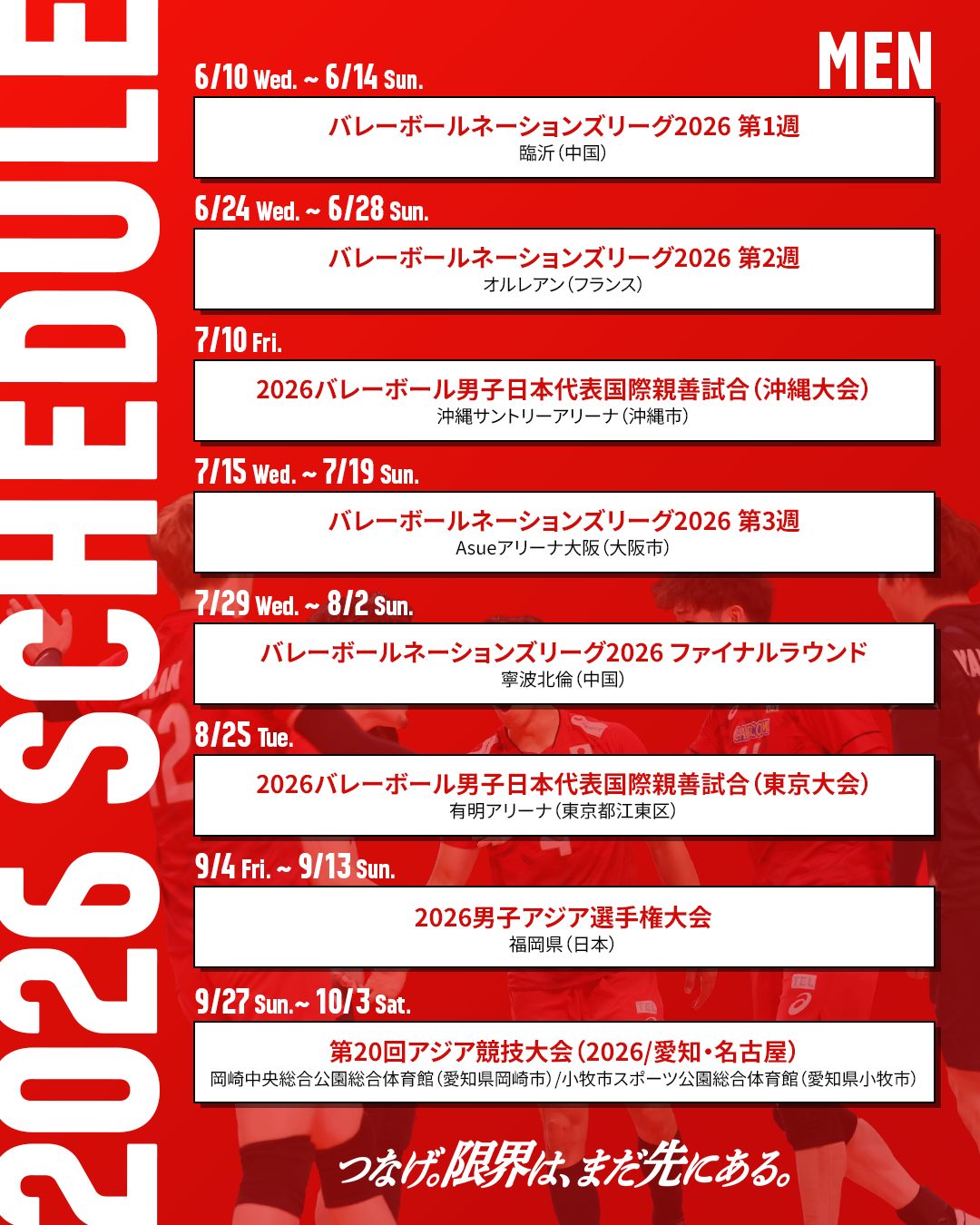 ネーションズ リーグ 2026 男子 結果