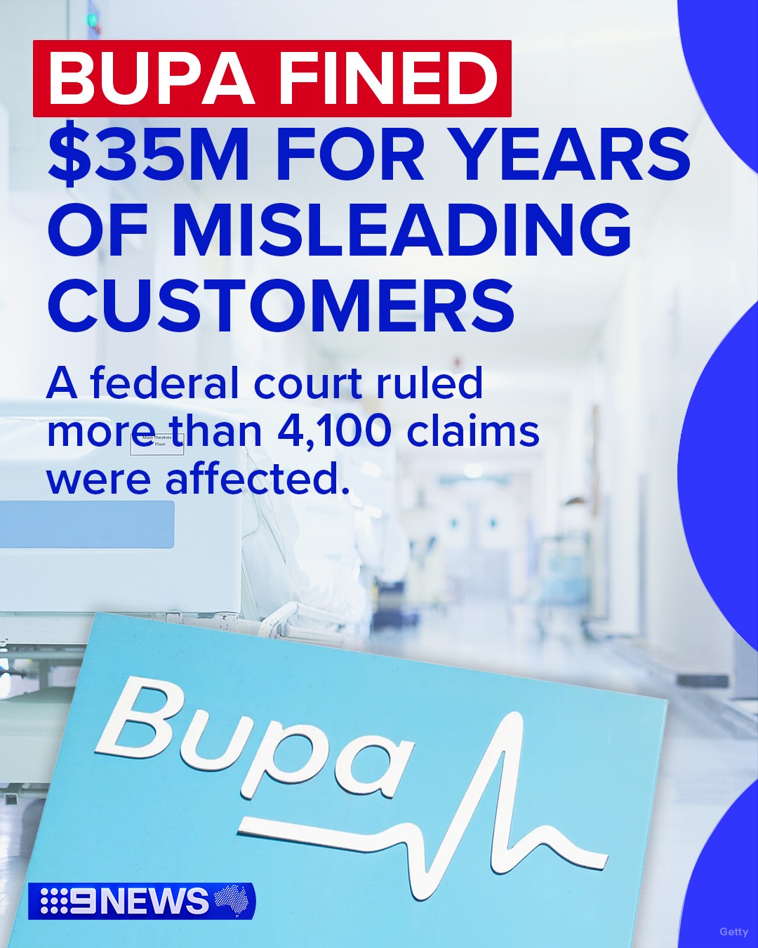 9 News - Bupa has copped a hefty fine for misleading customers ...