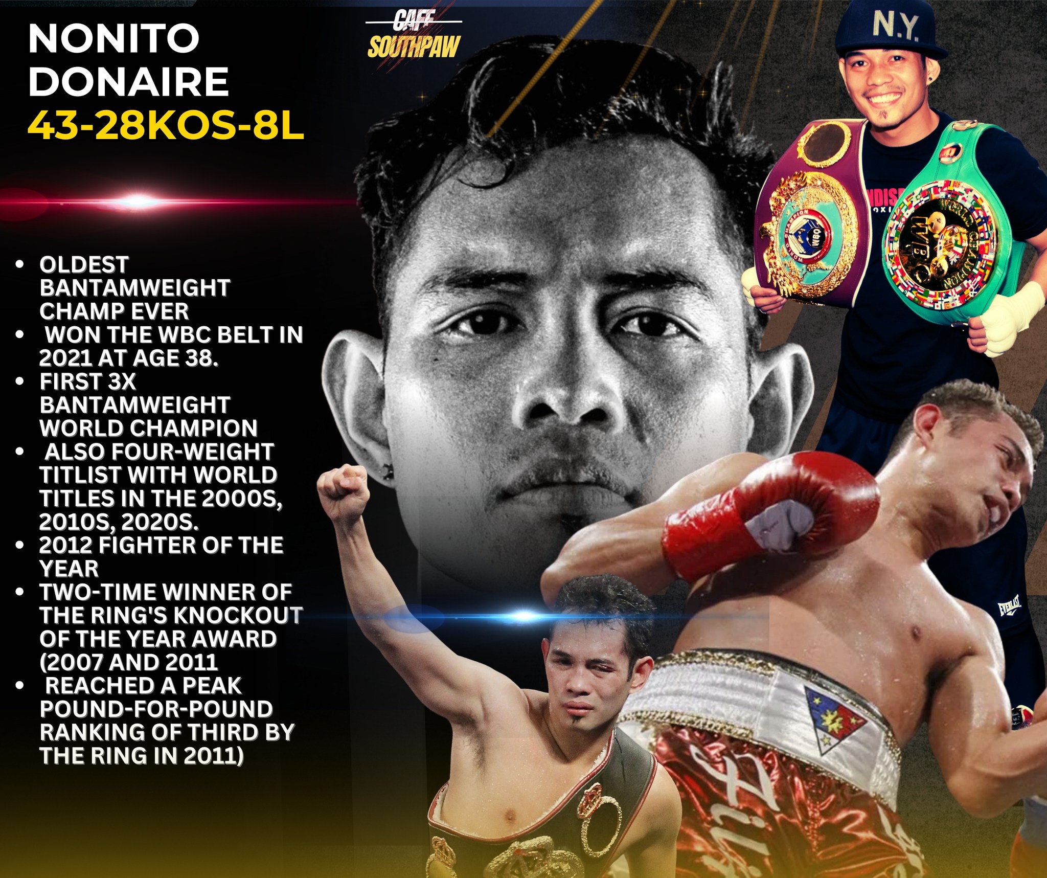 Dailybrewboxing - From the 2000s all the way to the 2020s, Donaire has ...