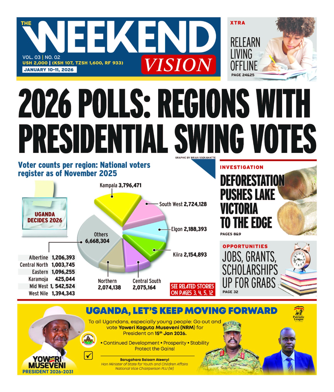The New - 🗞️ The Weekend Vision is out 2026 elections: Regions likely ...