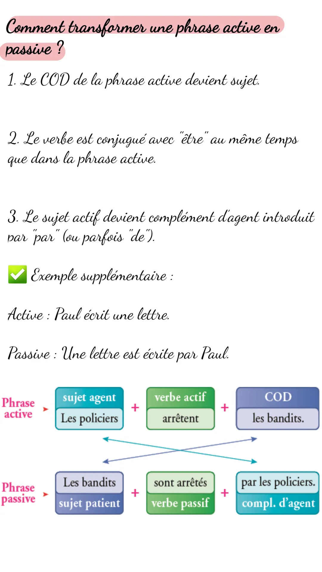 Le lycée doc - Le lycée doc added a new photo.