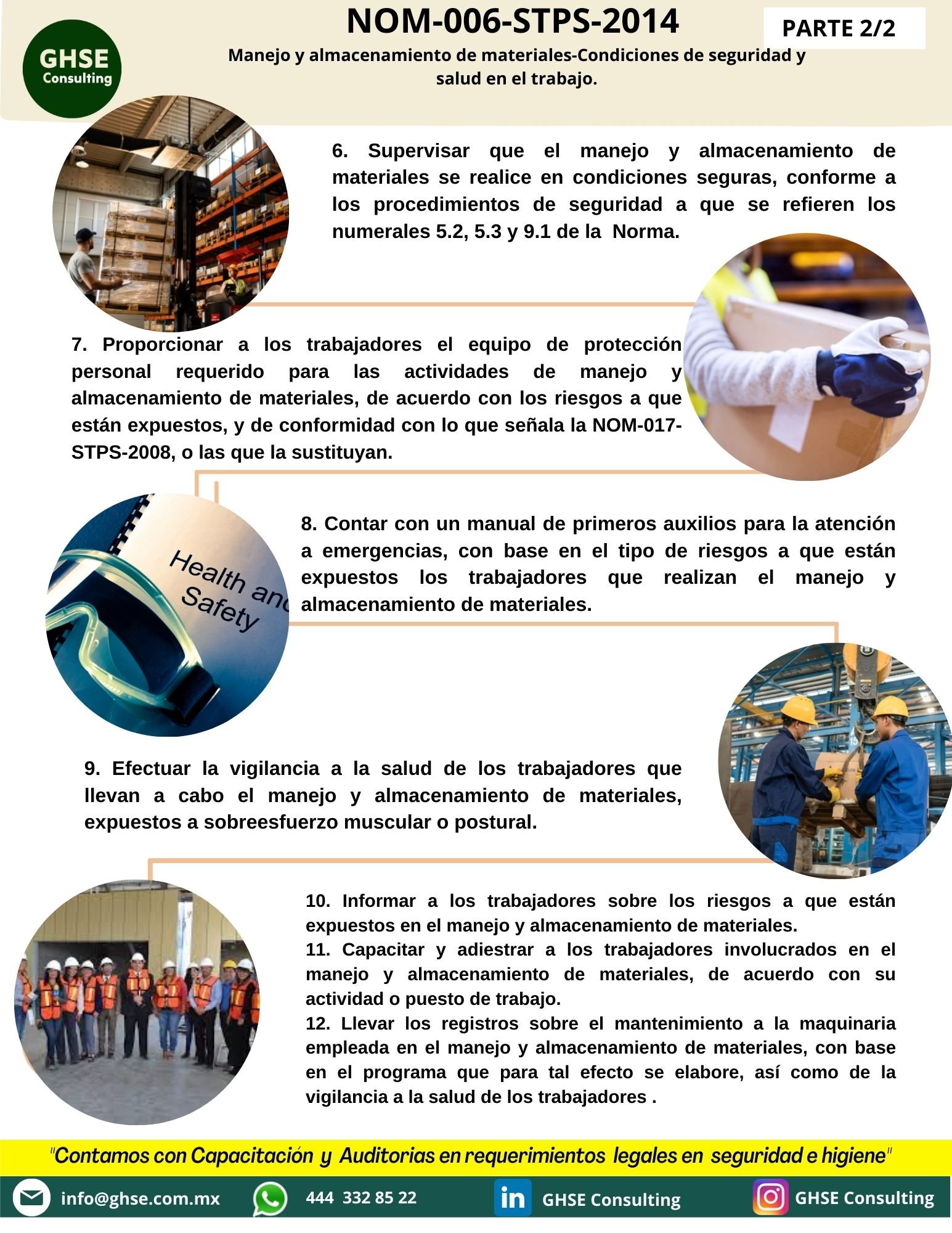 Ghse.com.mx/ - Te compartimos el siguiente infogramasobre... | Facebook