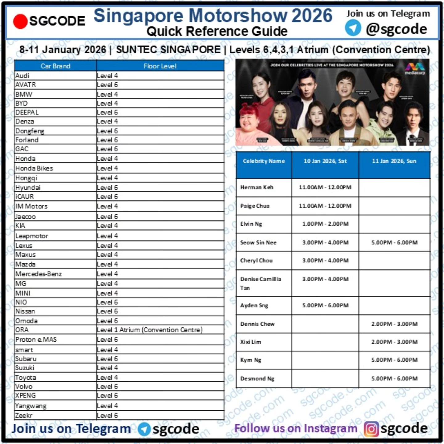 SGCODE