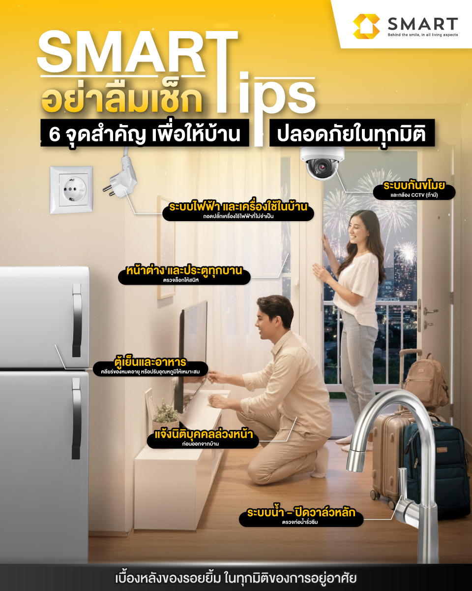 SMART Service & Management... - SMART Service & Management