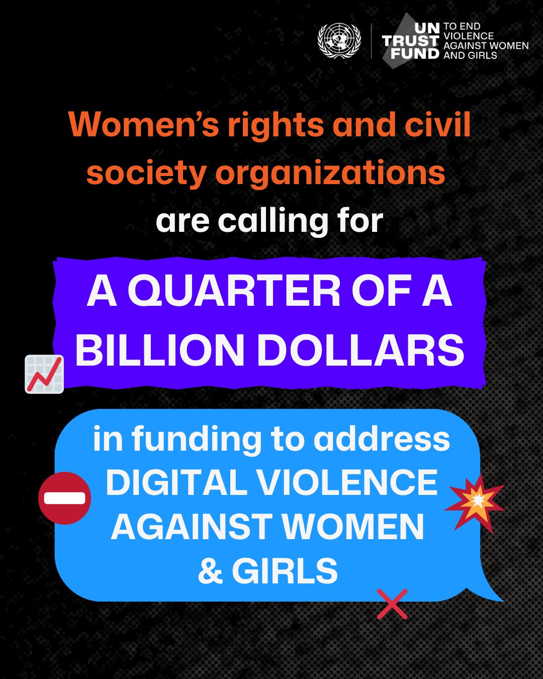 UN Trust Fund to End Violence against Women