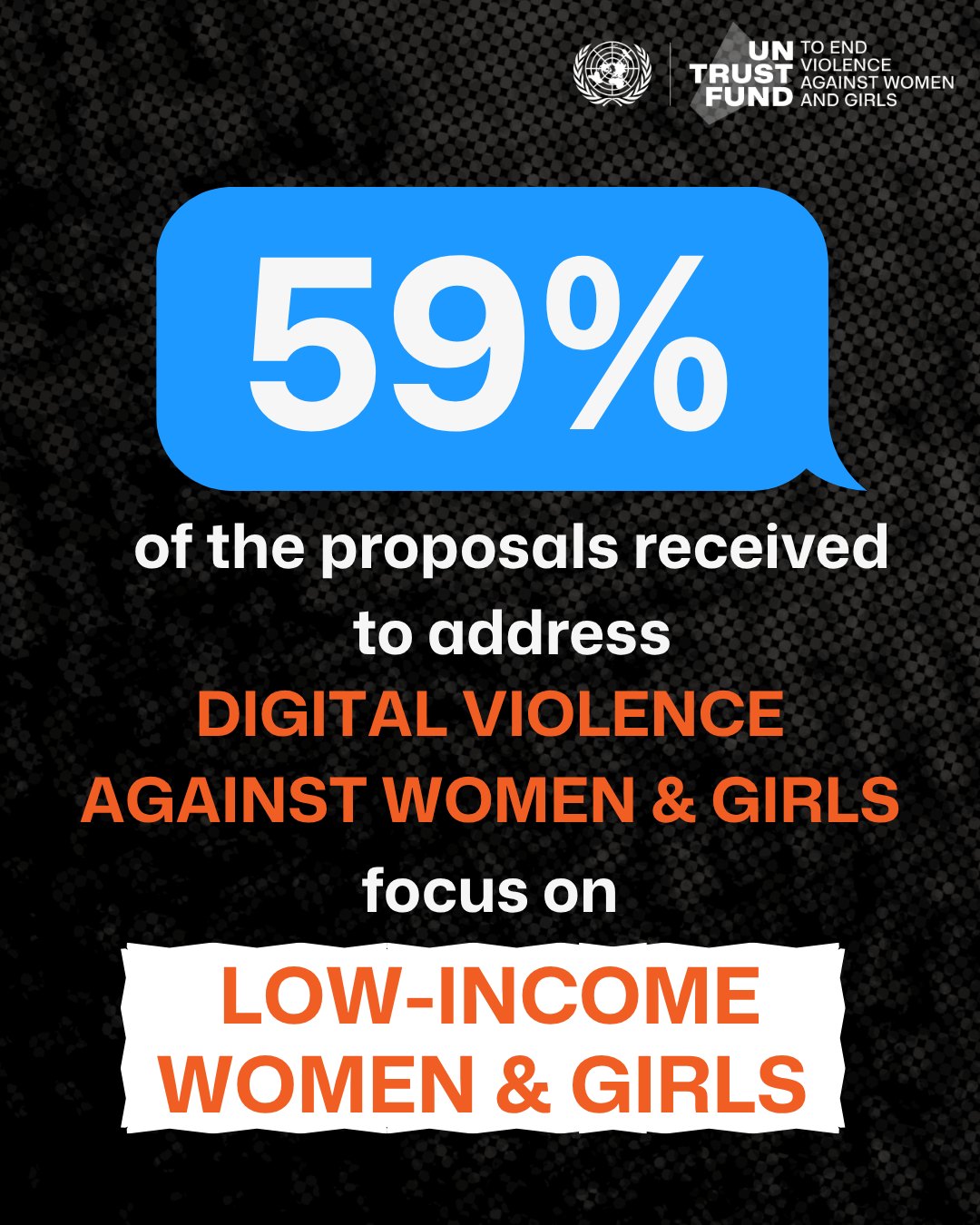 UN Trust Fund to End Violence against Women