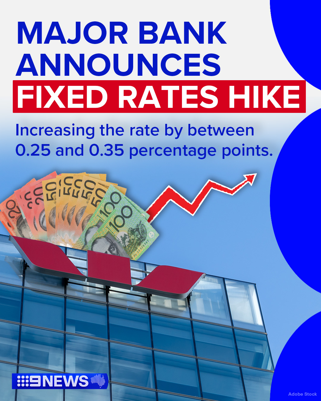 9 News - Westpac has hiked its fixed-rate mortgages, increasing by ...