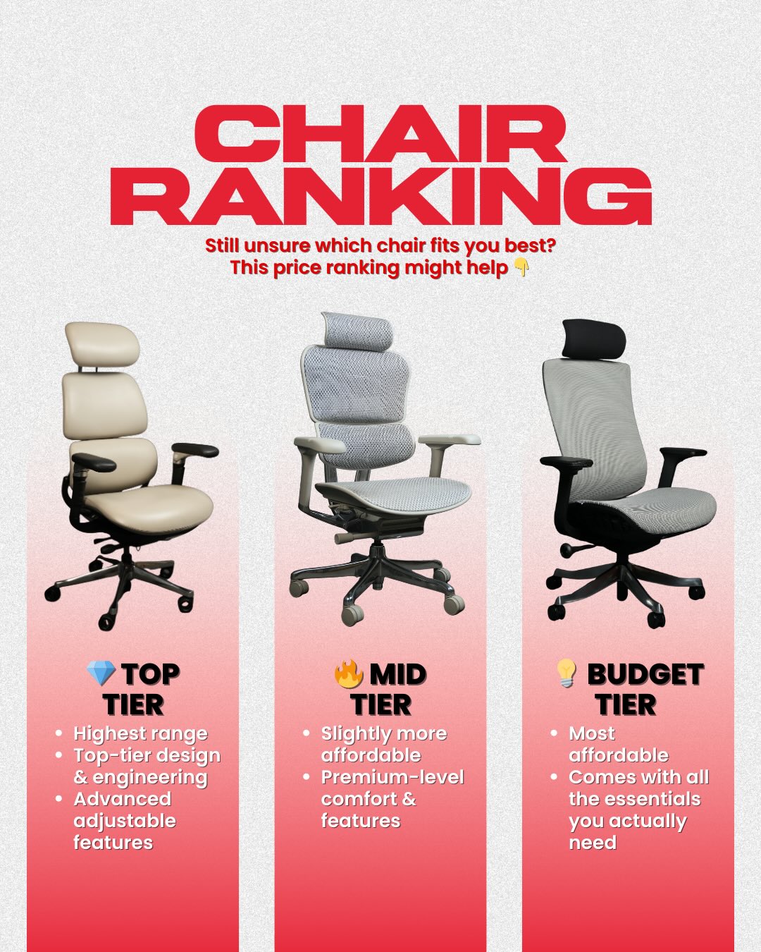 AM Office - Meet Pofit. A new chair that's earning high marks in ...