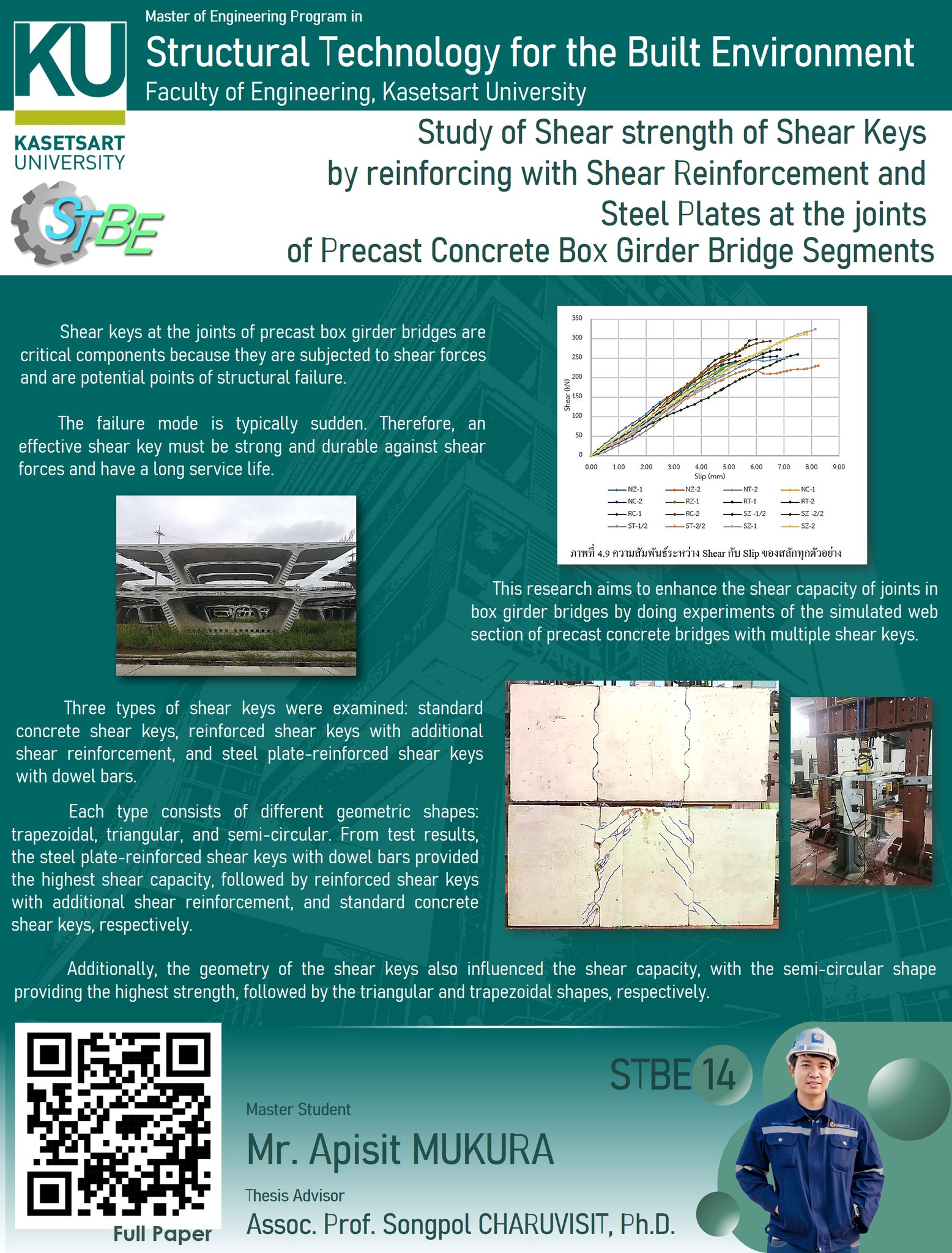 STBE_Structural Technology for the Built Environment | Bangkok