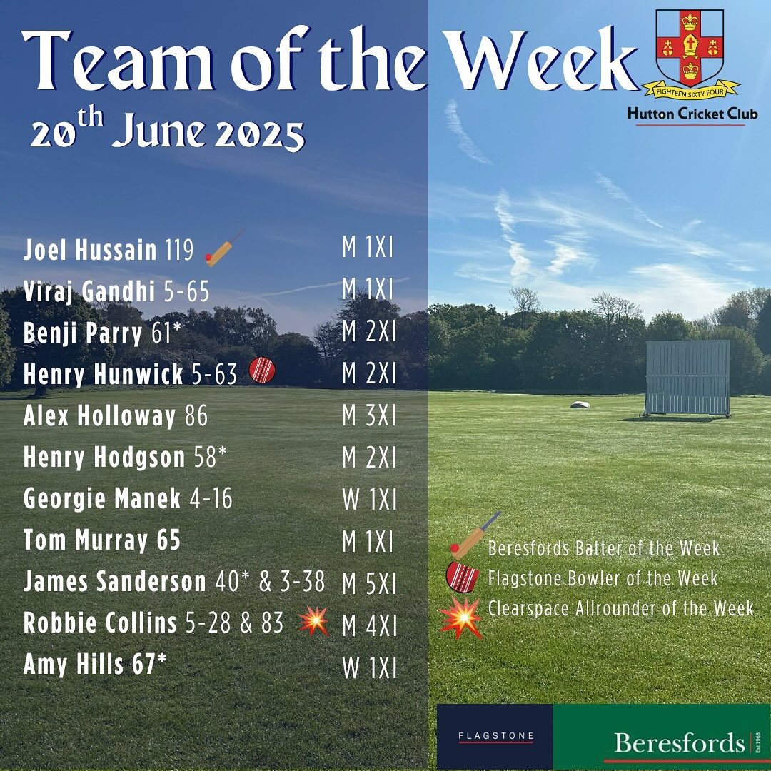 Hutton Cricket Club - Our new 3rd/4th scoreboard is in action today and ...