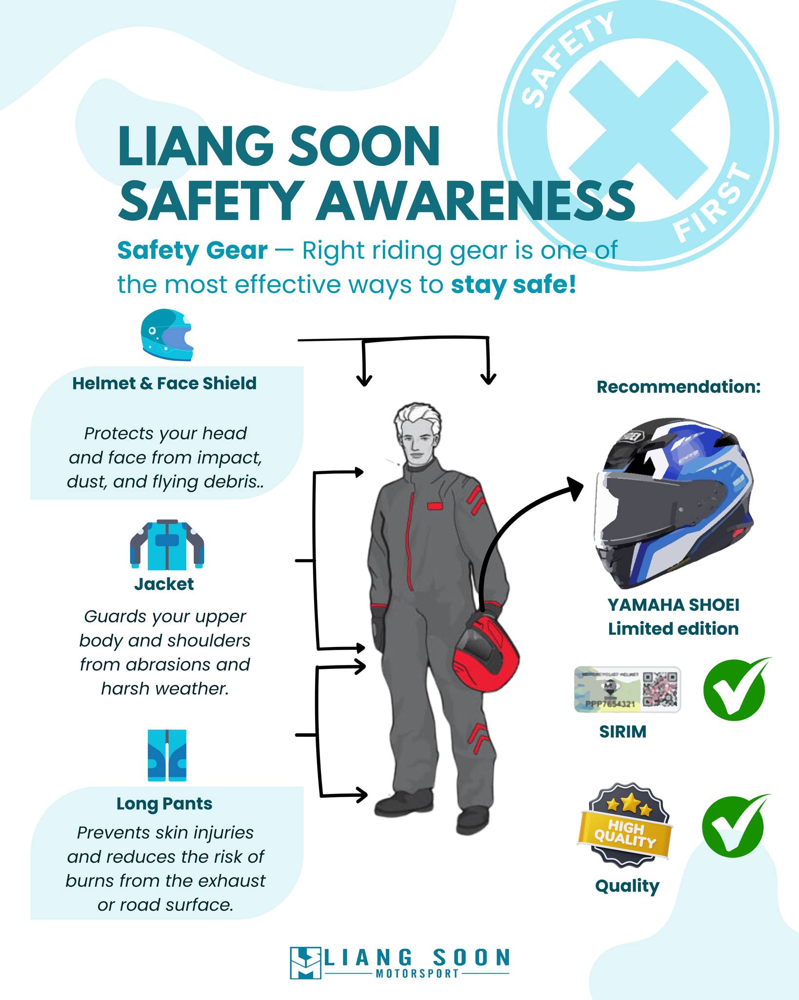 Liang - Dear Riders, Before you start your engine, make sure you’re ...