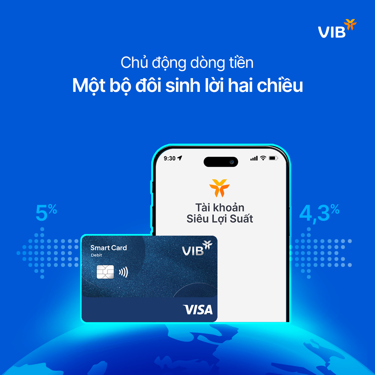 VIB - Ngân Hàng Quốc Tế added a... - VIB - Ngân Hàng Quốc Tế