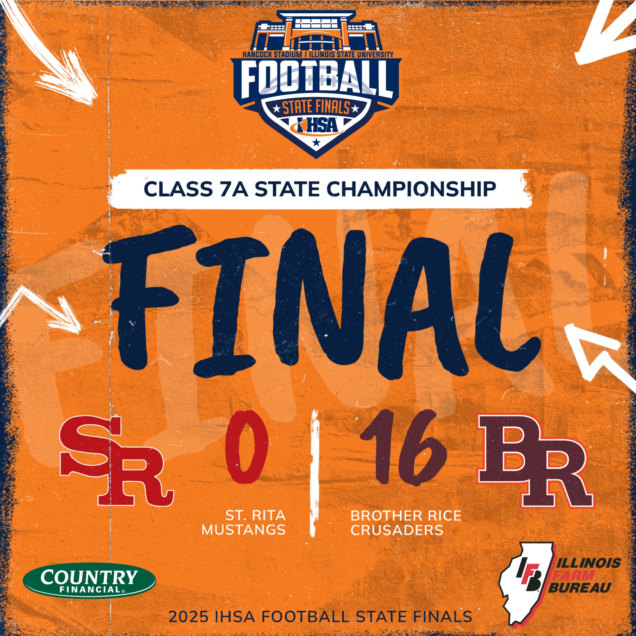 🏆🏈 Brother Rice is... - IHSA Illinois High School Association | Facebook