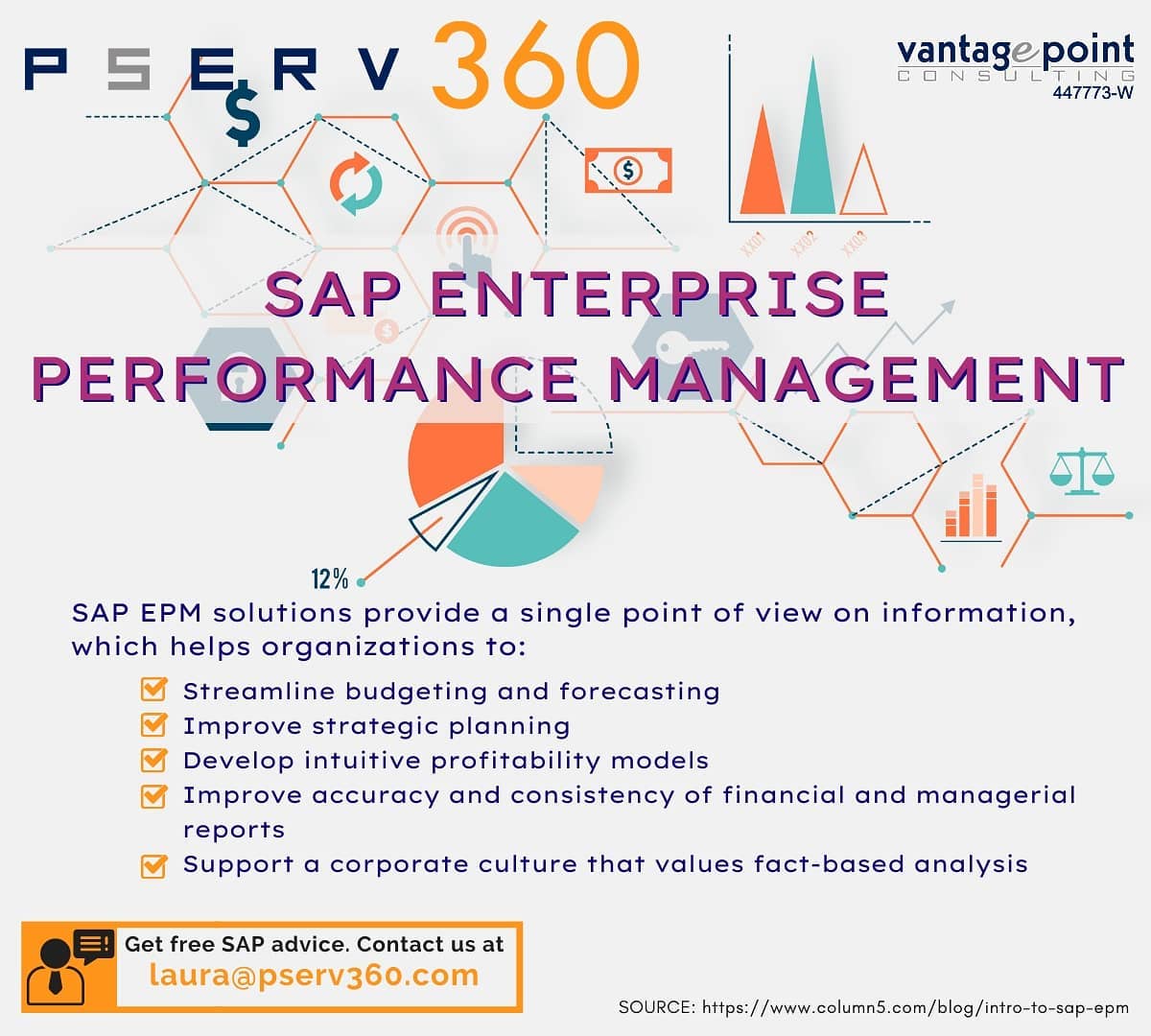 PSERV360 - Get to know your SAP Modules. SAP Module of the week is SAP ...