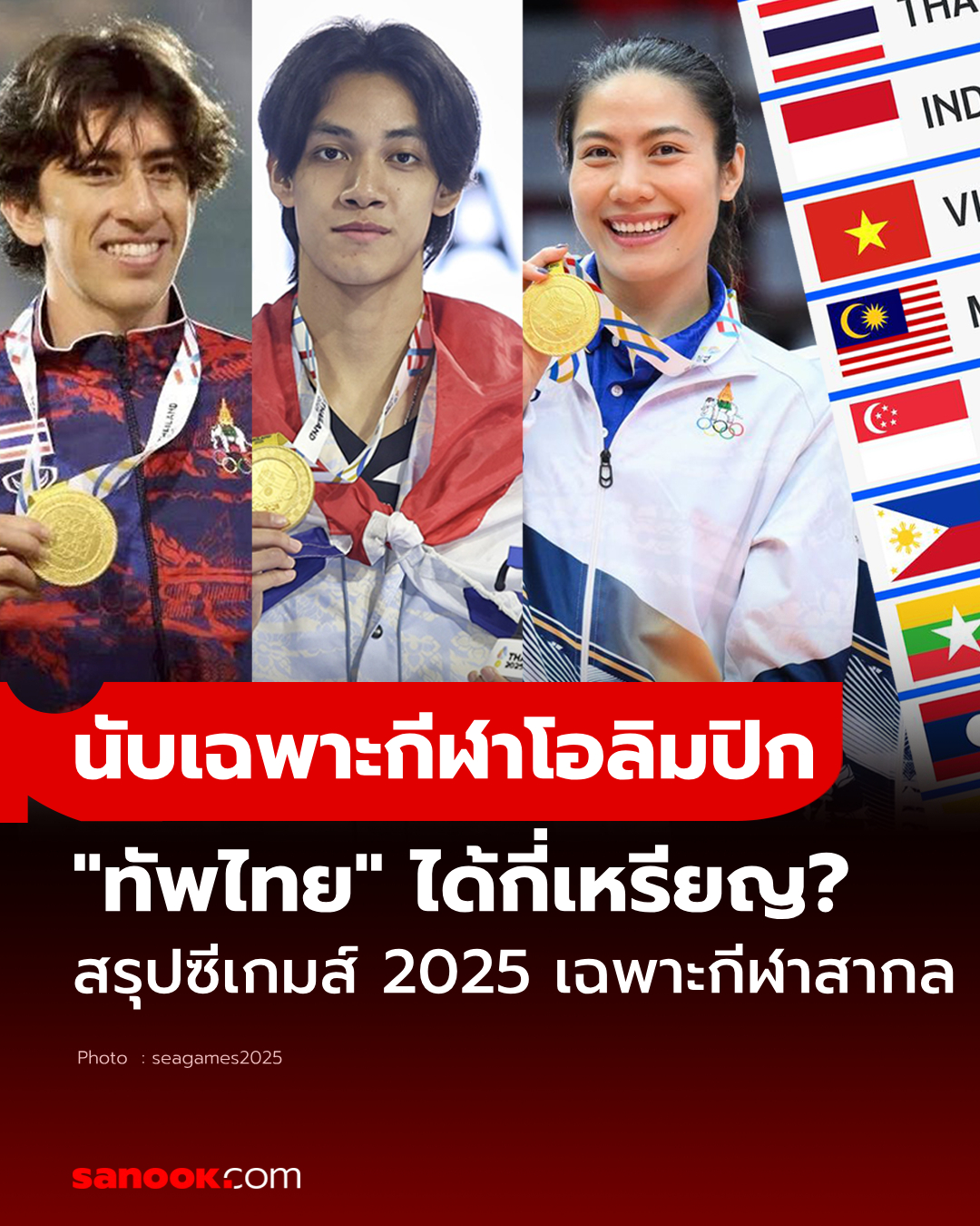 Sanook - กีฬาท้องถิ่นตัดทิ้ง! 