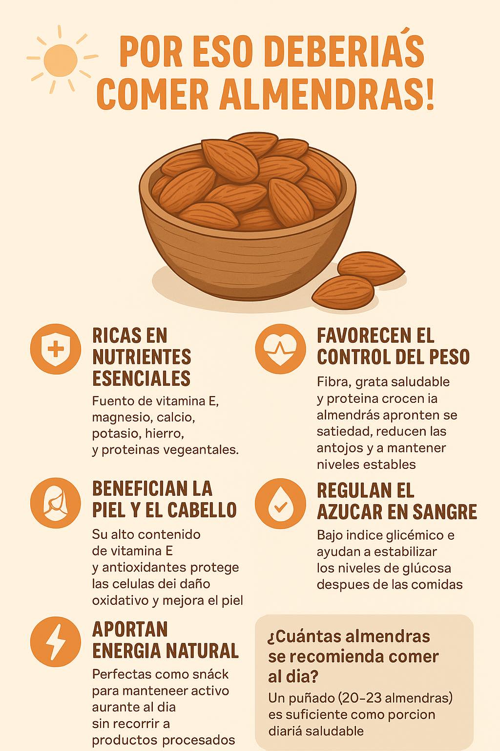 Viajeros Perú - 🌰 ¡Por eso deberías comer almendras! 1.... | Facebook