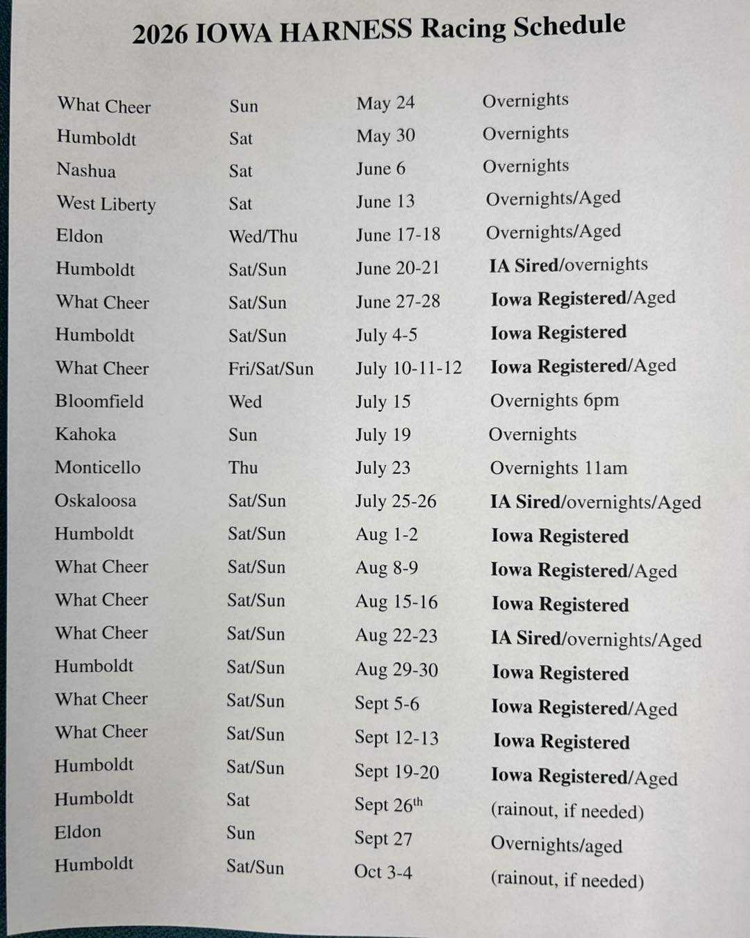 Iowa Harness... - Iowa Harness Horseman's Association